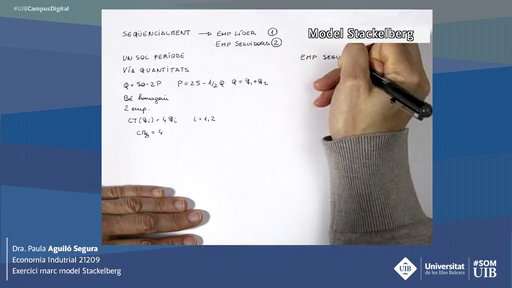Economia Industrial (21209). Model oligopoli (III) Stackelberg estàtic
